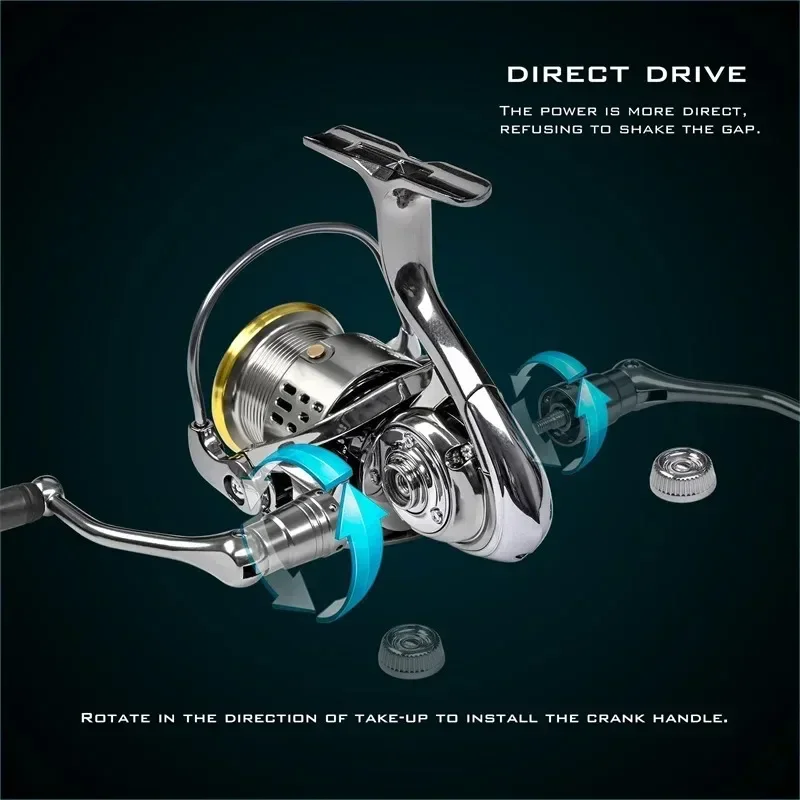 Okuma All Metal Rust Proof Smo - огляд і ціна Abu Garcia Reel Max