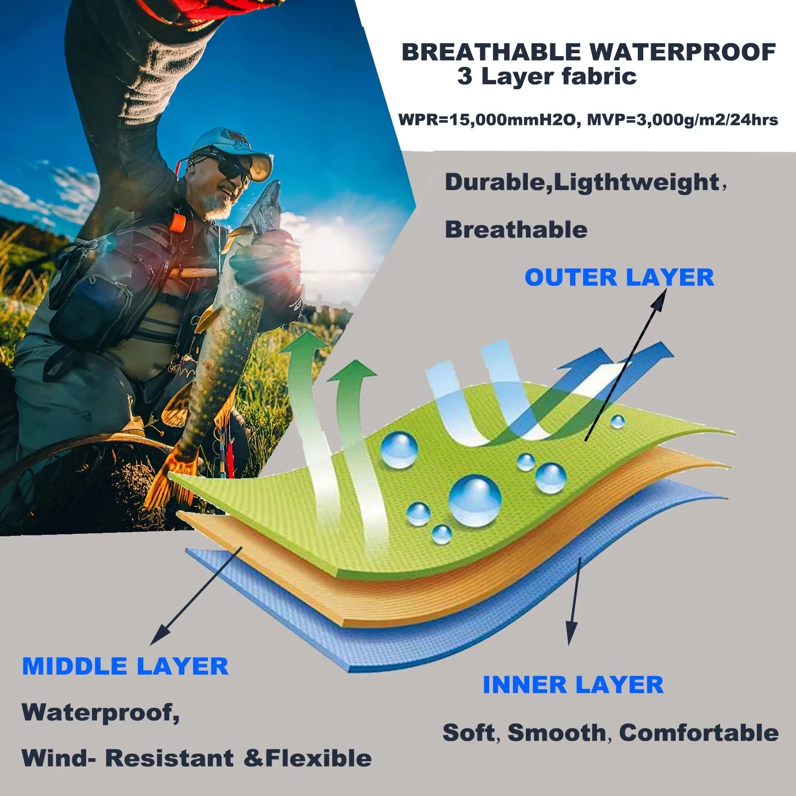 Goture 3‑Layer Breathable Wate - огляд і ціна Fishing Waders