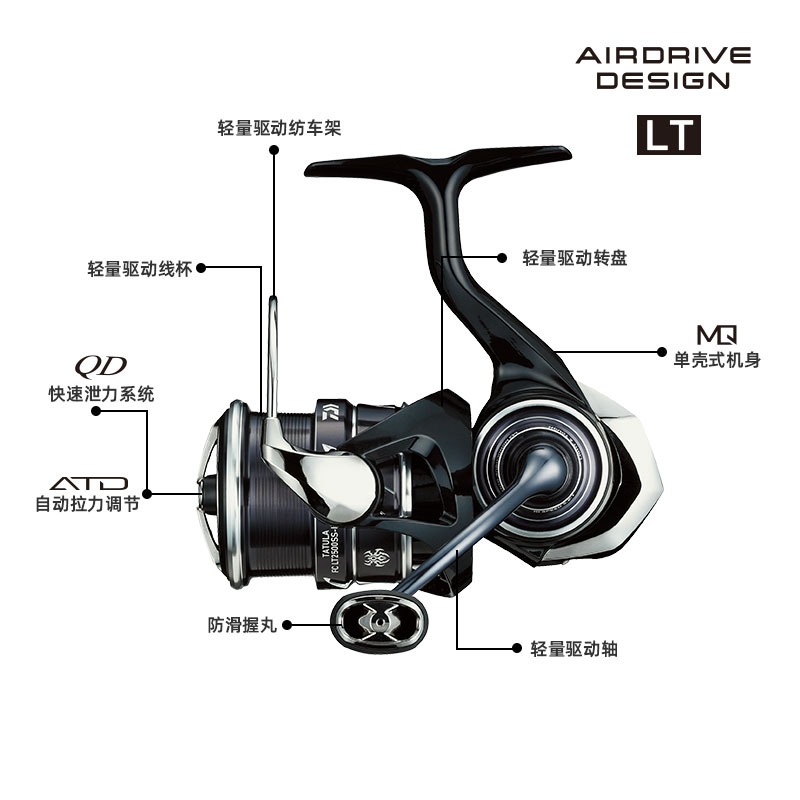 2023 DAIWA TATULA LT Spinning  - огляд і ціна Daiwa Reel Fuego