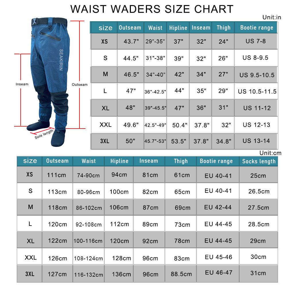 Waterproof Fishing Rain Suit S - огляд і ціна Fishing Rain Suit